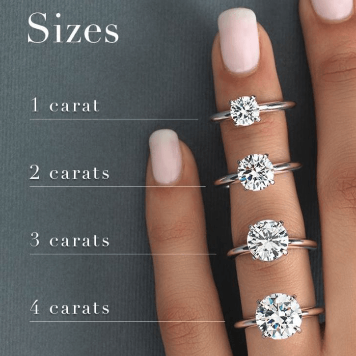 diamond size 