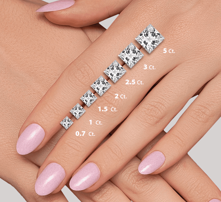 princess cut sizes