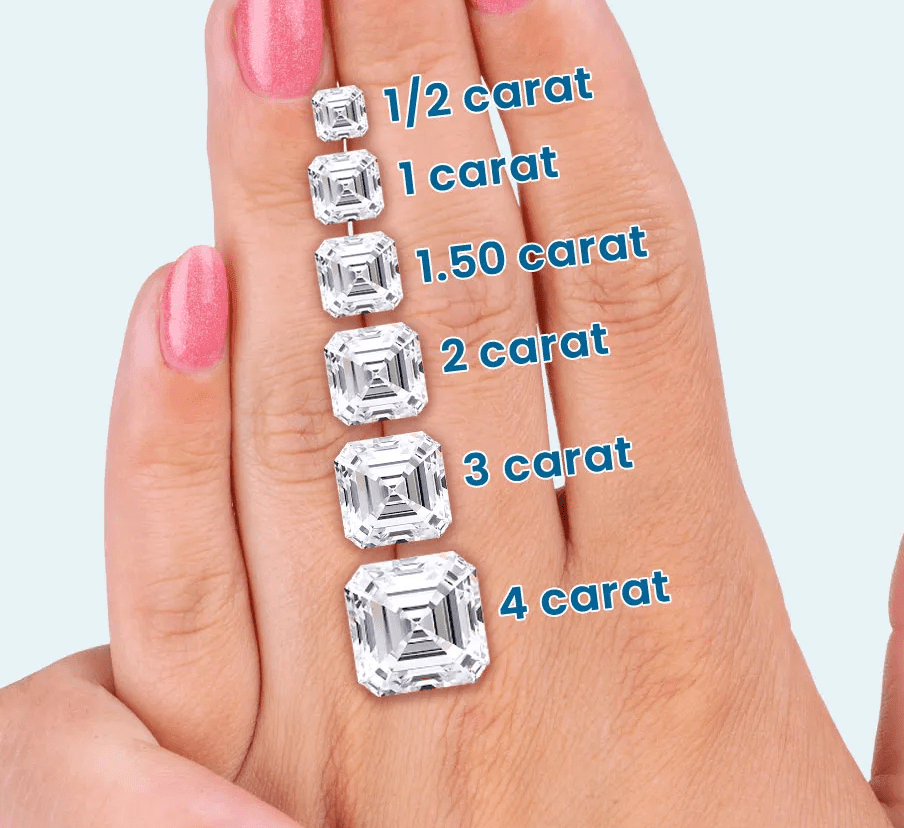 asscher cut diamond size