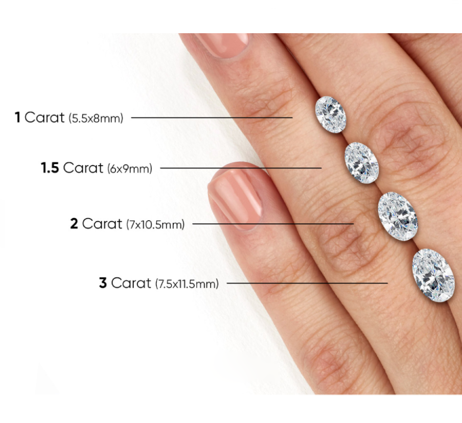 Oval diamond sizes 